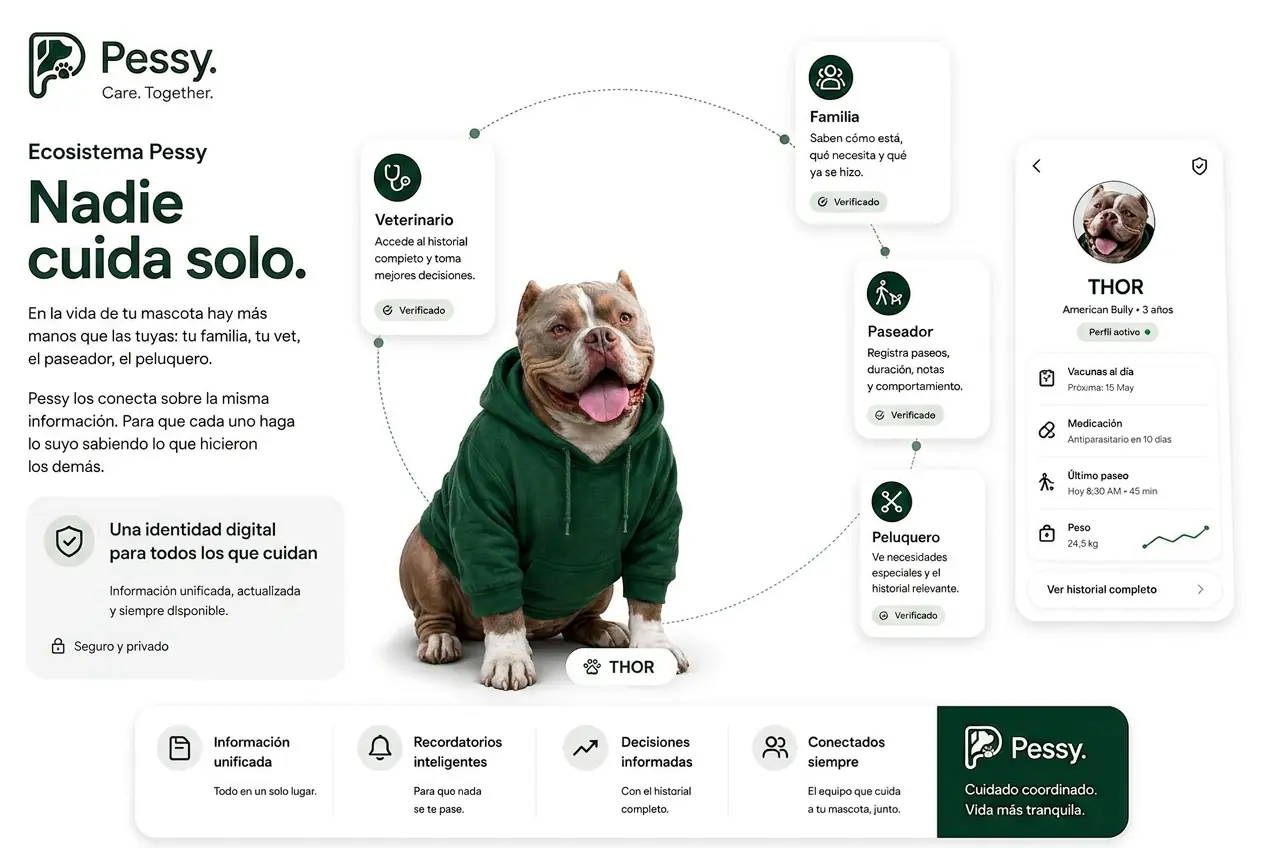 Ecosistema Pessy: Nadie cuida solo — Thor, un American Bully con hoodie verde de Pessy, rodeado de su familia, veterinario, paseador y peluquero conectados sobre el mismo historial médico, vacunas, medicación y rutinas en una sola app de gestión de mascotas.